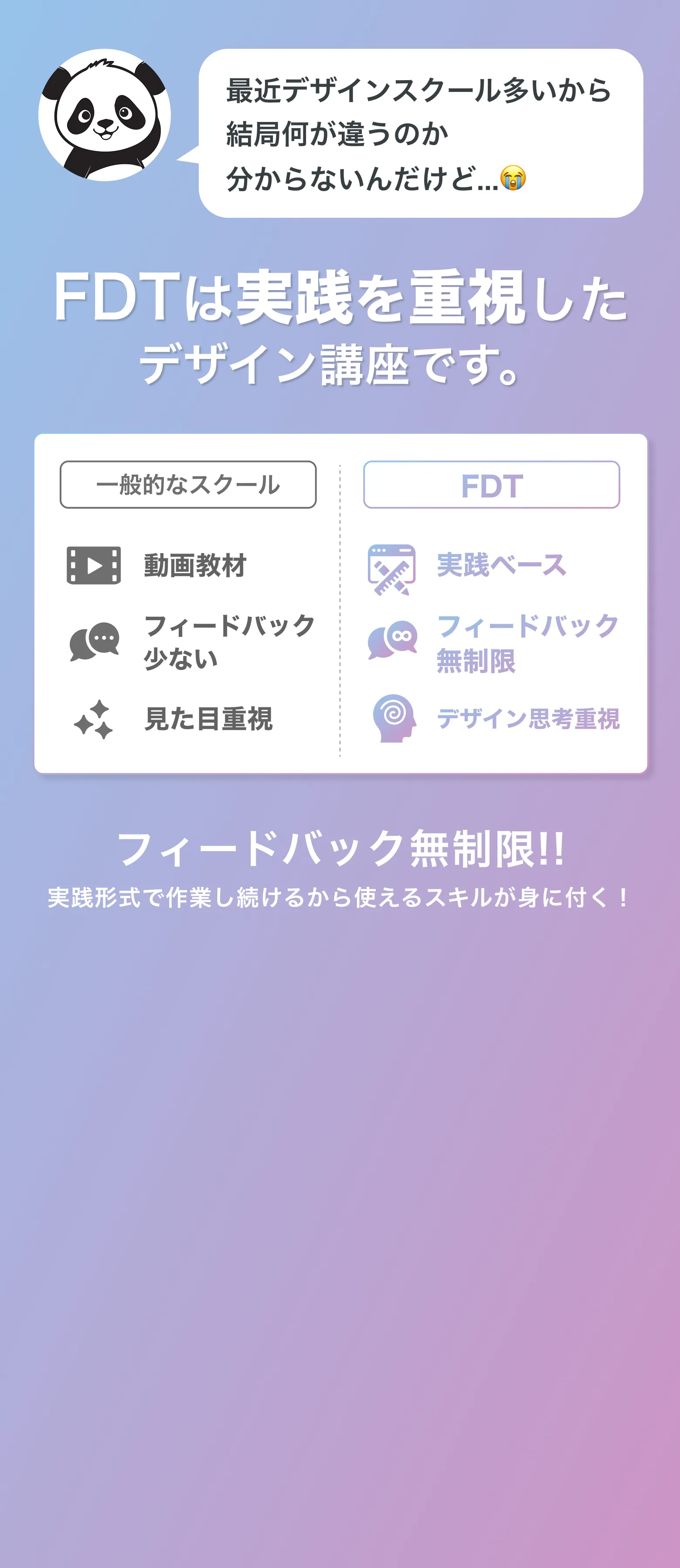 FDTは実践を重視したデザイン講座です。/フィードバック無制限!!